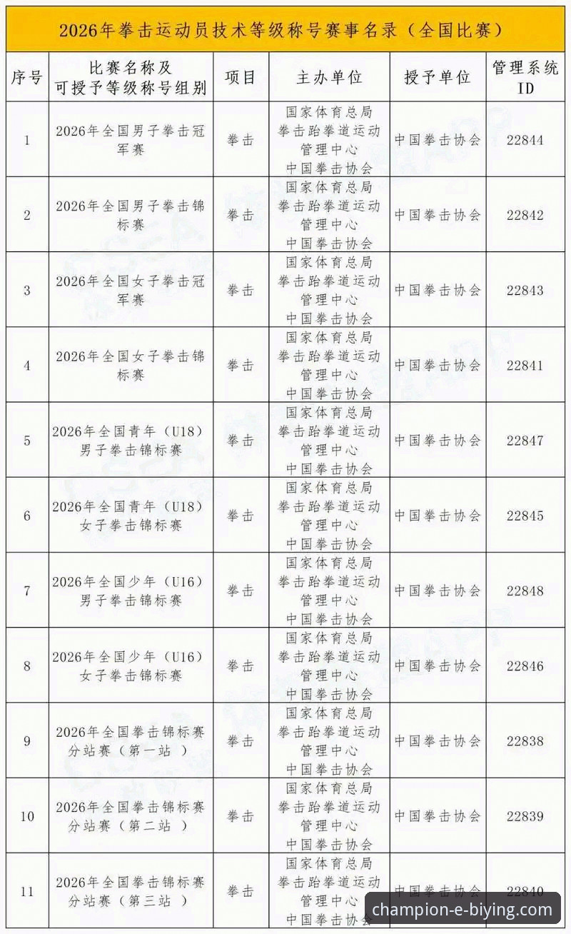 探索必赢体育平台：5大核心赛事类别与新手参与指南