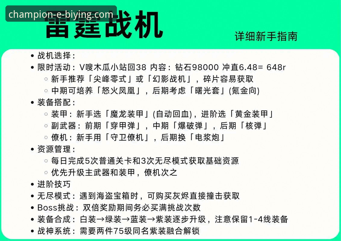 从雷霆加时险胜，解锁必赢官网游戏推荐的实用技巧